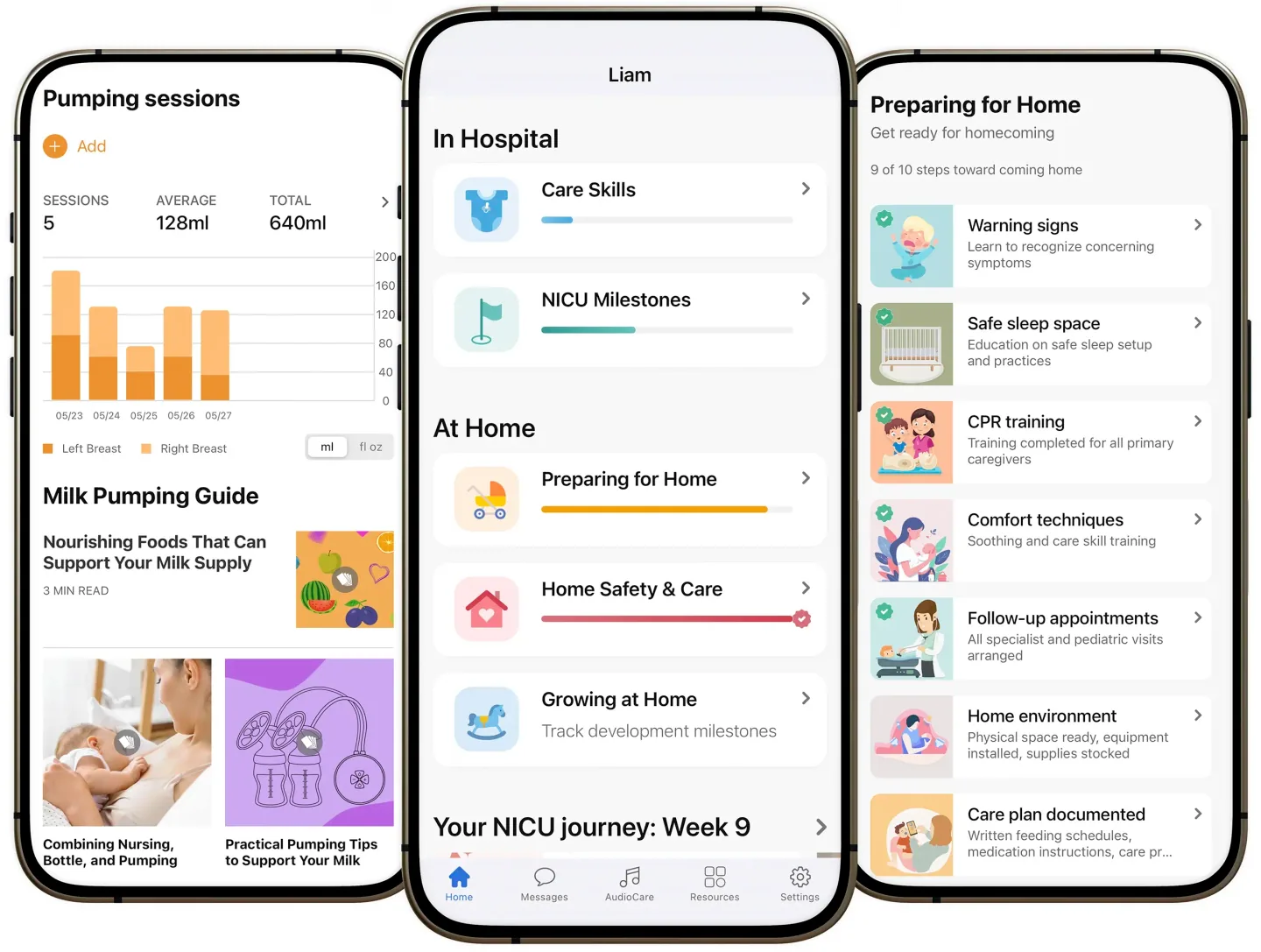 LuvviCare NICU Journey screens for pumping tracking, milestones, and preparing for home